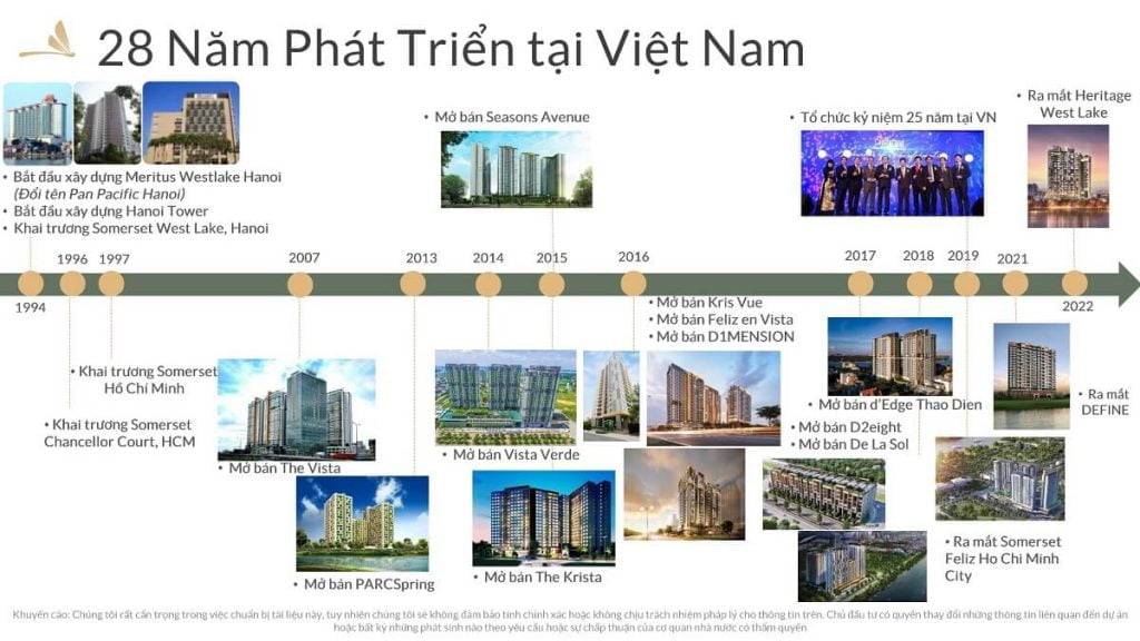 Các dự án có sự tham gia của Capitaland tại Việt Nam sau hơn 28 năm