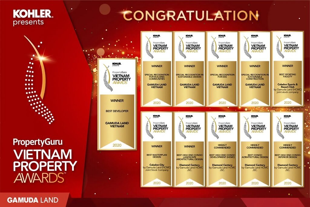 Các giải thưởng danh giá mà tập đoàn Gamuda Land được nhận