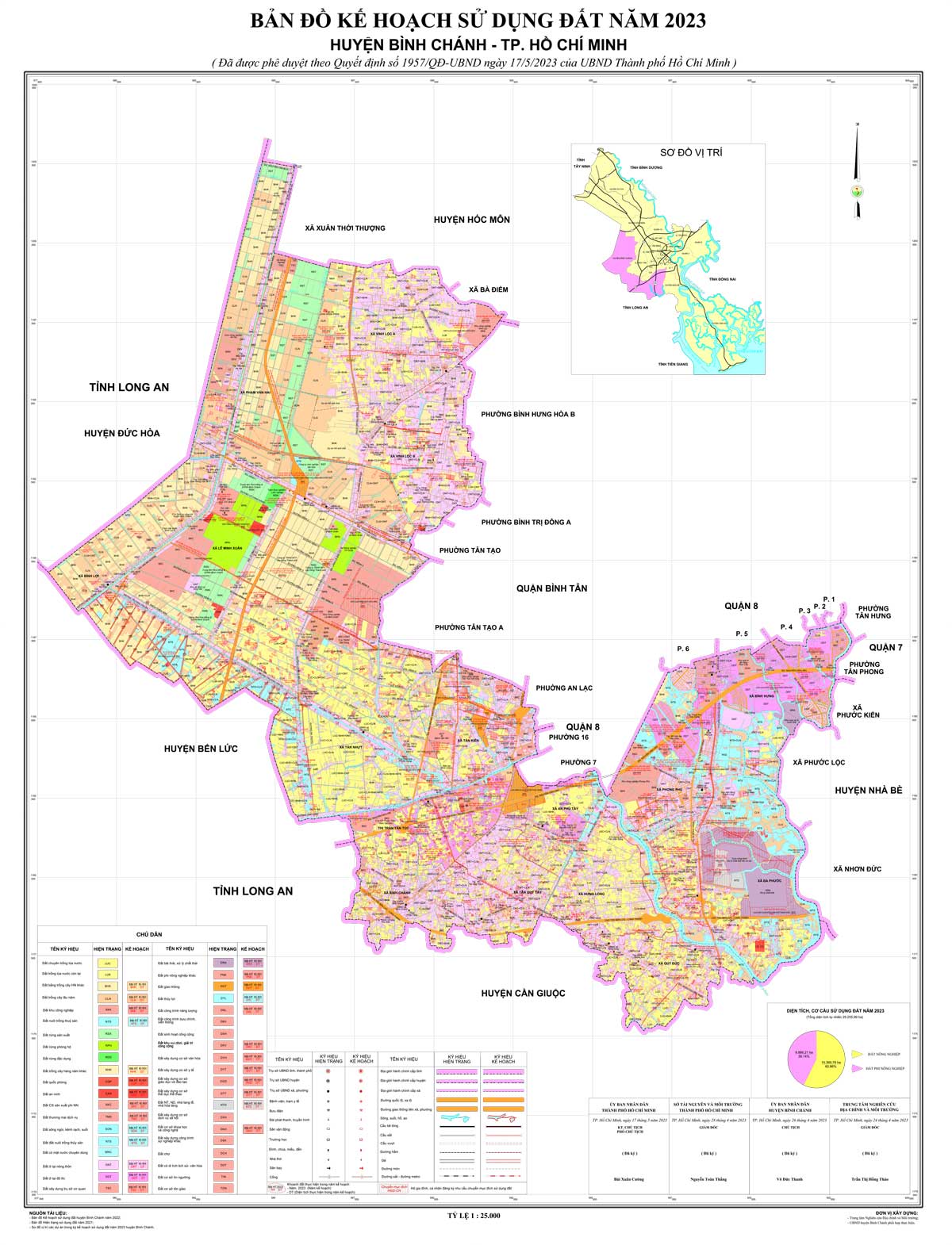 Bản đồ KHSDĐ Huyện Bình Chánh năm 2023