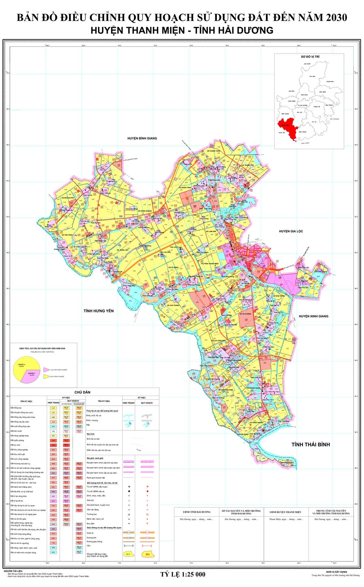 Bản đồ điều chỉnh QHSDĐ huyện Thanh Miện đến năm 2030