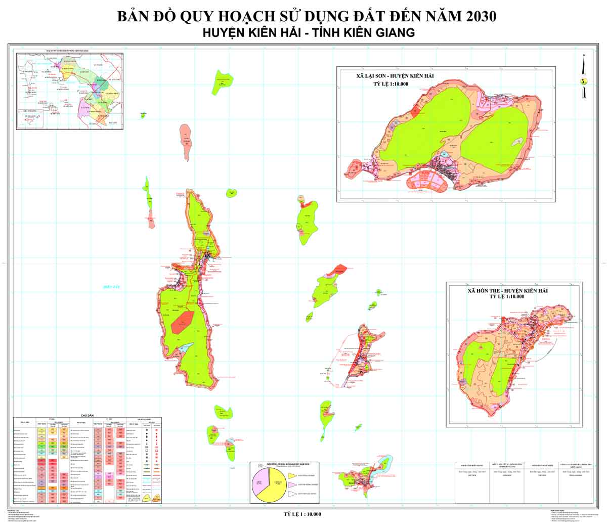 Bản đồ QHSDĐ huyện Kiên Hải đến năm 2030